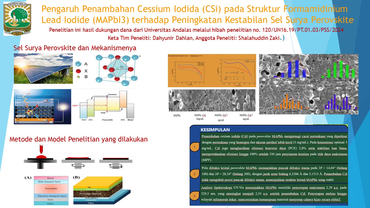 Pengaruh Penambahan Seng Oksida (ZnO) pada Struktur Formamidinium Lead Iodide (FAPbI3) terhadap Peningkatan Kestabilan Sel Surya Perovskite